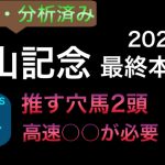 【競馬予想】　中山記念　2021 最終本予想