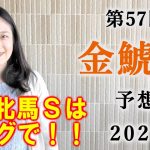 【競馬】金鯱賞 2021 予想(中山牝馬Sは本命⑬ランブリングアレー1着！馬連64.4倍的中！) ヨーコヨソー