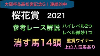 【競馬予想】　桜花賞　2021 参考レース解説　消す馬　事前予想