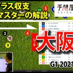 【大阪杯2021・競馬予想】絶対本命コントレイルも雨なら絶対視できない？外枠グランアレグリアは割引きか？【全頭解説】