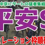平安ステークス2021 枠順確定後シミュレーション 【競馬予想】