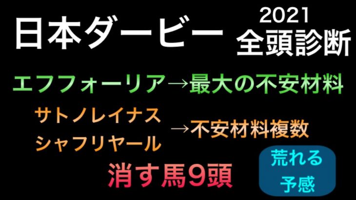 【競馬予想】　日本ダービー　2021 全頭診断　事前予想　東京優駿