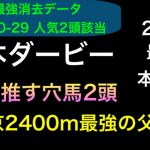 【競馬予想】　日本ダービー　2021 最終本予想　東京優駿