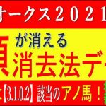 関東オークス2021（川崎競馬）予想｜7頭が消える消去法データ