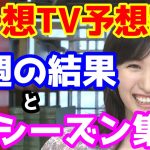 【競馬予想TV】 24シーズン第一週集計 【プロに挑戦!!】