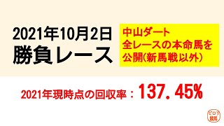 【競馬予想】10/2 平場予想 勝負レース シリウスステークス