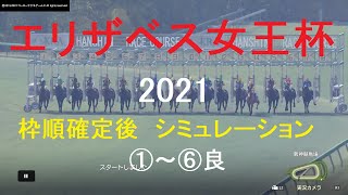 【競馬予想2021】エリザベス女王杯（GⅠ）阪神芝2200mシミュレーション枠順確定後6パターン（①～⑥良）【WP9】20211112