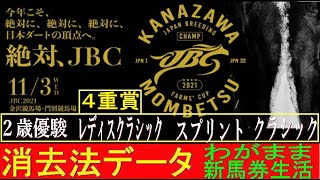 JBC2021（金沢・門別競馬）｜消去法データと印の発表！