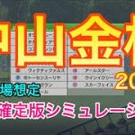 【競馬】中山金杯2022 枠順確定版シミュレーション