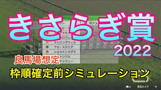 【競馬】きさらぎ賞2022 枠順確定前シミュレーション