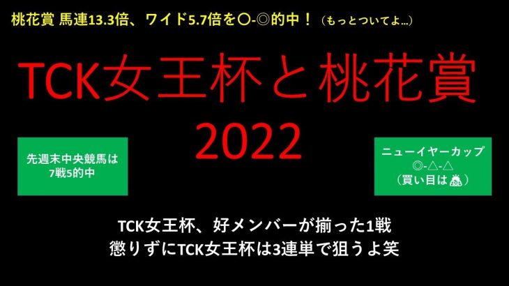 【競馬予想】2022 1/26TCK女王杯2022【地方競馬予想】