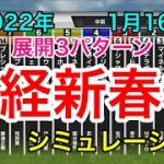 【競馬】日経新春杯2022 シミュレーション《展開3パターン》