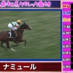 競馬ファンが選ぶ2022年3歳牝馬クラシック番付【競馬】