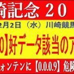 川崎記念2022競馬予想｜過去3年【3 1 0 0】のアノ馬から！