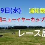 【浦和競馬】「第65回ニューイヤーカップ」(SⅢ)レース展望