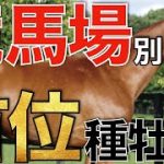 【特徴出る】競馬場別の種牡馬リーディングを探る！ディープが東京で強すぎた。