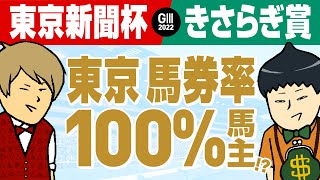 【東京新聞杯】東京競馬場で馬券率100%!? 親方の穴馬【きさらぎ賞】