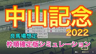 【競馬】中山記念2022 枠順確定版シミュレーション