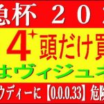阪急杯2022競馬予想｜買うのはこの4頭のみ！