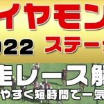 【ダイヤモンドステークス2022】フェブラリーS前日に東京競馬場で行われる長距離ハンデ重賞です。登録予定馬を初心者にも分かりやすい解説で近走の参考レースから振り返りました。