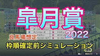 【競馬】皐月賞2022 枠順確定前シミュレーション