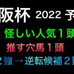 【競馬予想】 大阪杯 2022 予想