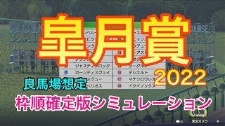 【競馬】皐月賞2022 枠順確定版シミュレーション